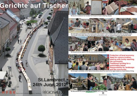 Gerichte-auf-Tischen