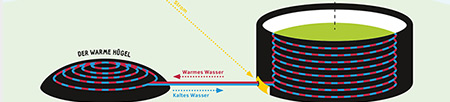 diagram_The_Open_Shelter-panorama