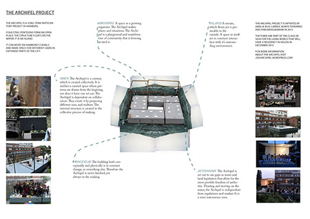 holon_reader_das-archipel_s