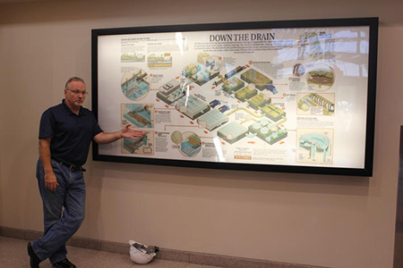 Stickney Wastewater Treatment Plant