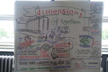 Workshop presentations and conference